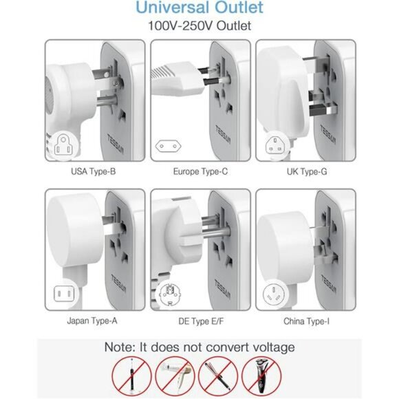 TESSAN Universal Travel Adapter USB C Wall Charger for Europe UK Japan AUS - Picture 4 of 7